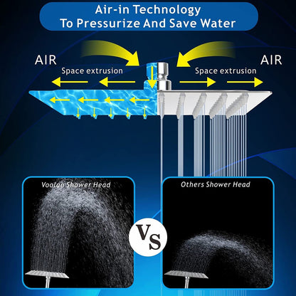 12-Inch Square Rain Shower Head