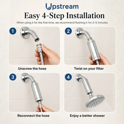 Household Electric Water Heater Filter