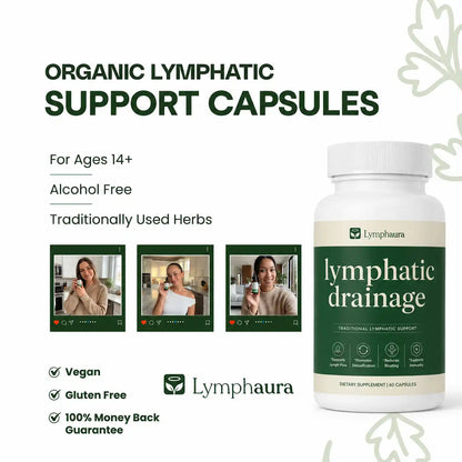 Lymphatic Drainage Wellness Capsules