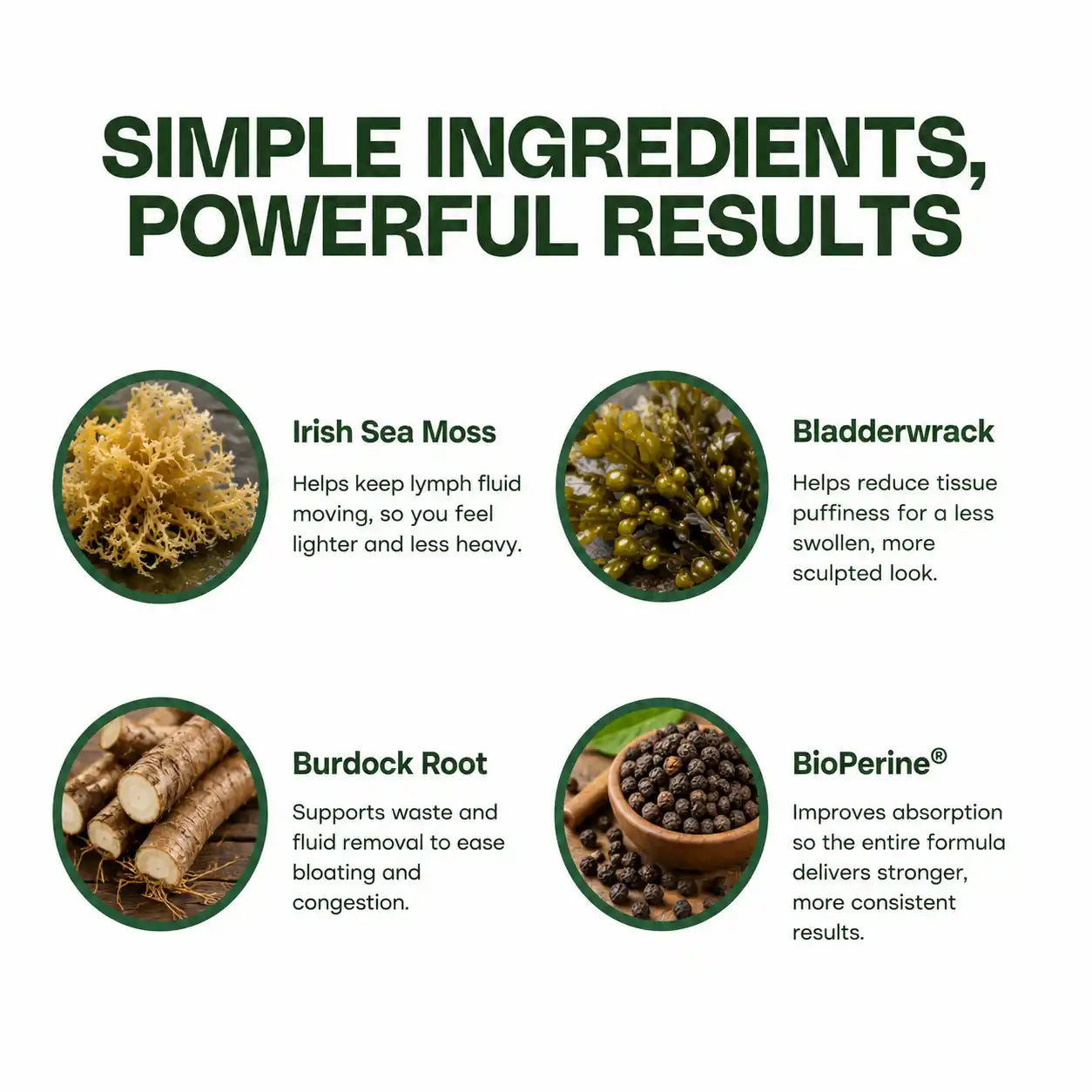 Lymphatic Drainage Wellness Capsules