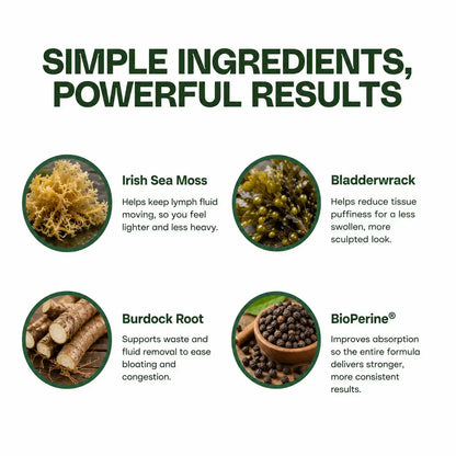 Lymphatic Drainage Wellness Capsules