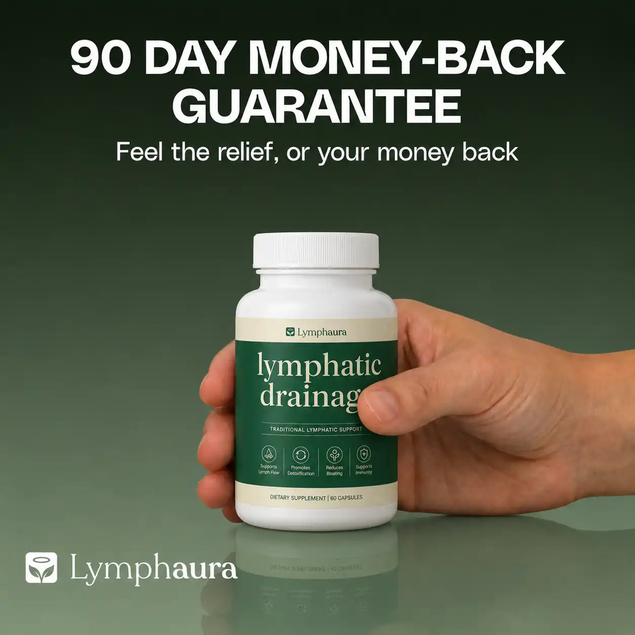 Lymphatic Drainage Wellness Capsules